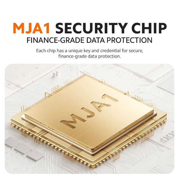 Xiaomi Smart Camera C201